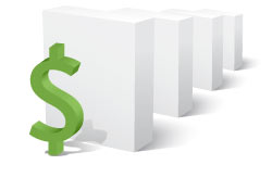 Budget friendly accounting in the cloud software